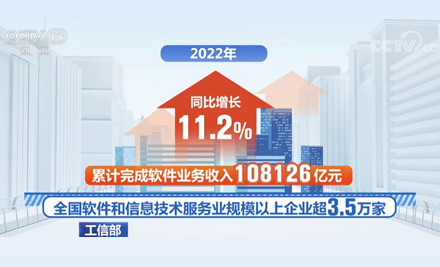 2022我国软件业务收入破十亿元